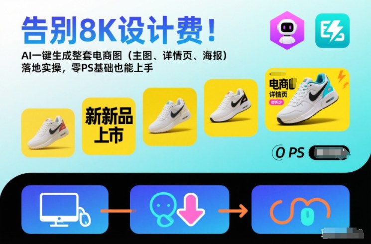 告别8K设计费!AI一键生成整套电商图(主图、详情页、海报)落地实操,零PS基础也能上手-皮皮网创
