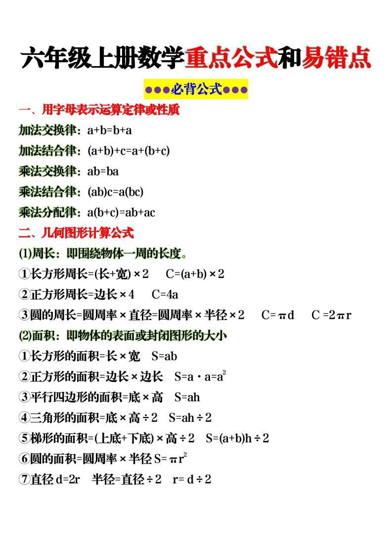 六上数学重点公式和易错点6页-皮皮网创