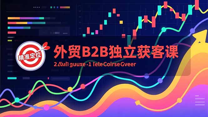外贸B2B独立获客课，Facebook主页搭建、消息互动广告、精准定位，打造高询盘系统-皮皮网创