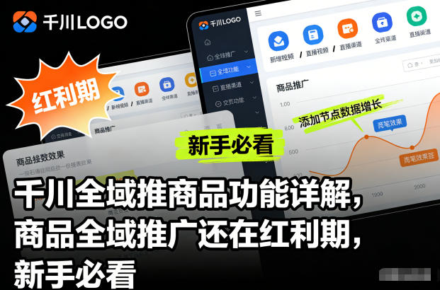 千川全域推商品功能详解，商品全域推广还在红利期，新手必看-皮皮网创