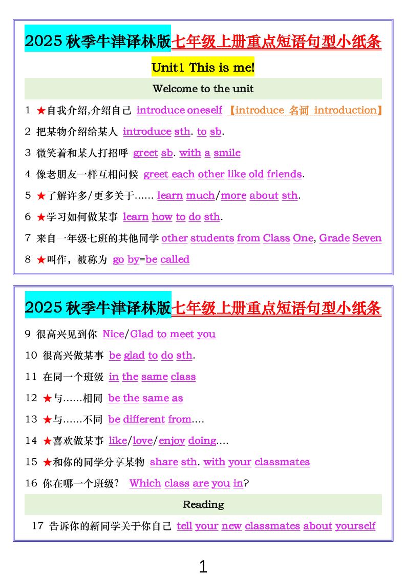 七年级上英语重点短语句型小纸条(牛津译林版)-皮皮网创