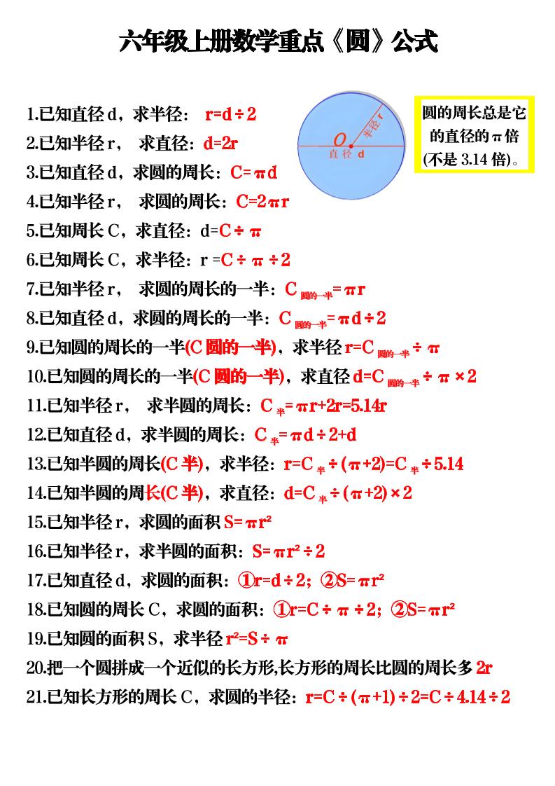 六上数学重点《圆》公式3页-皮皮网创