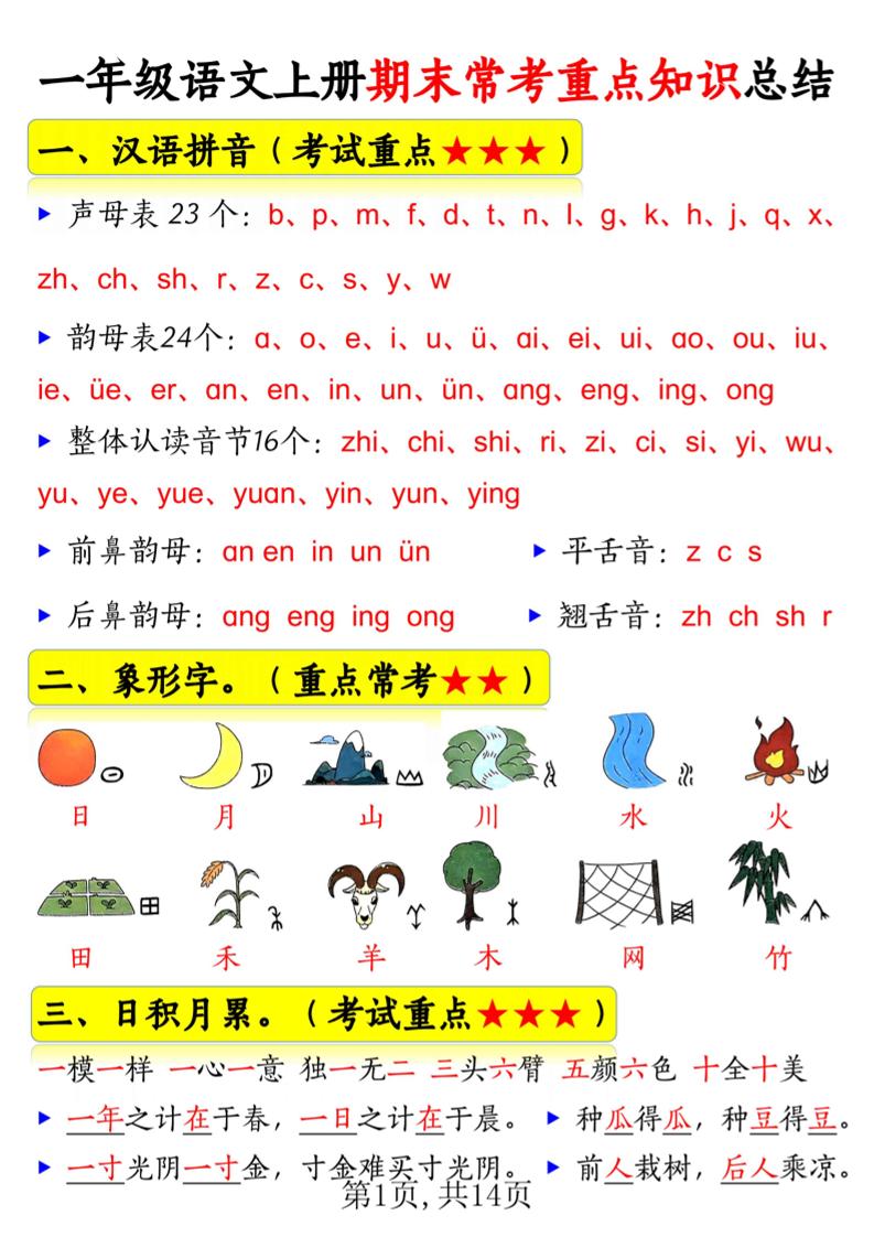 新一上语文期末常考重点知识总结（15考点）14页-皮皮网创