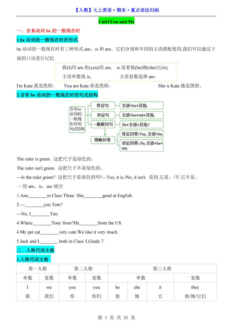 七年级上英语期末重点语法归纳（人教版）-皮皮网创