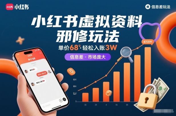 小红书虚拟资料邪修玩法，单价68，轻松入账3W，信息差玩法，市场庞大-皮皮网创