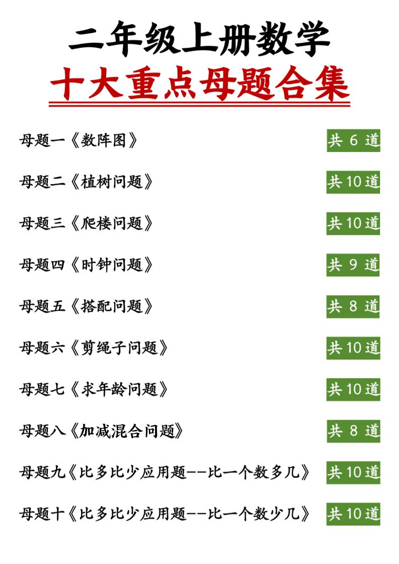 二上数学十大重点母题合集（含答案11页）-皮皮网创