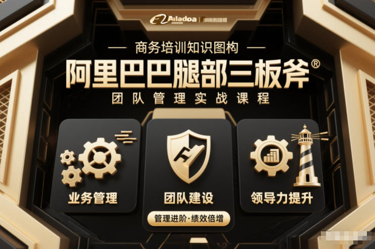 团队管理必学课程系列，阿里巴巴“腿部三板斧”-皮皮网创
