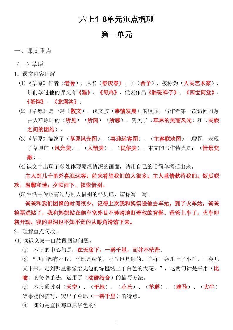 六上1-8单元重点梳理（课文重点+语文园地）-皮皮网创