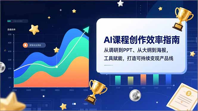 AI课程创作效率指南，从调研到PPT、从大纲到海报，工具赋能，打造可持续变现产品线-皮皮网创