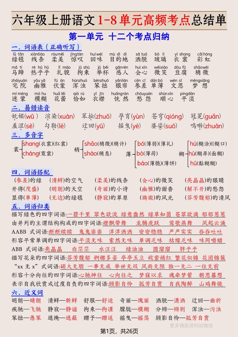 六年级上册语文1-8单元高频考点总结单-26页-皮皮网创