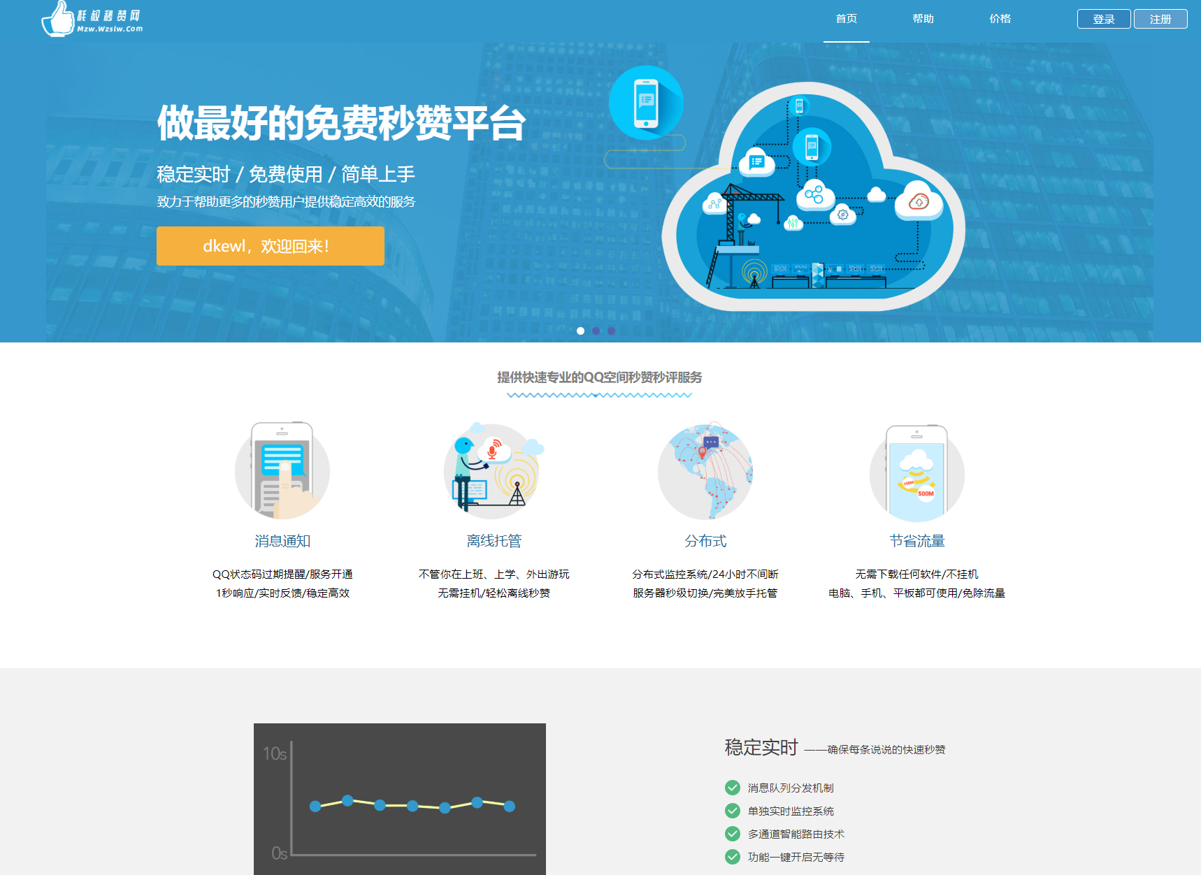 最新扣扣秒赞系统源码-皮皮网创