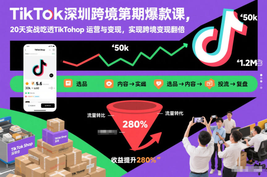 TikTok深圳跨境第2期爆款课，20天实战吃透TikTok Shop运营与变现，实现跨境变现翻倍-皮皮网创