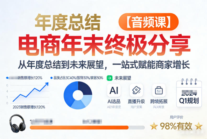 电商年未终极分享，从年度总结到未来展望，一站式赋能商家增长【音频课】-皮皮网创