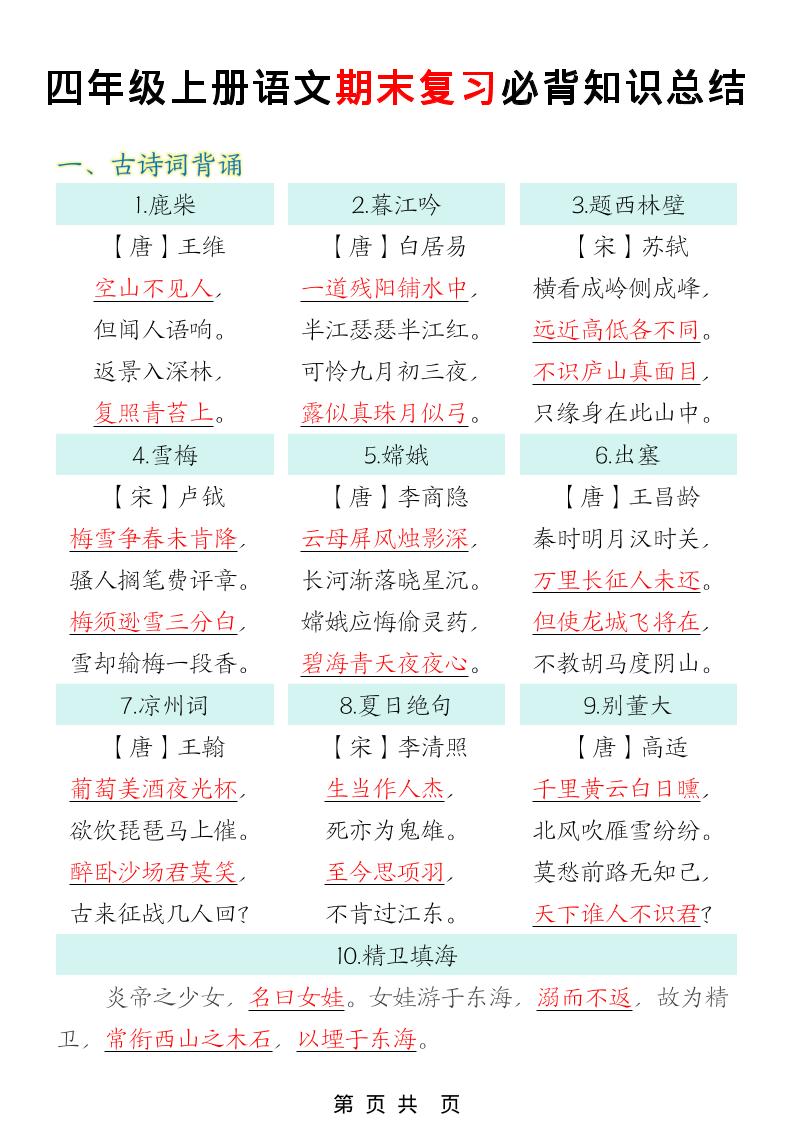 四年级上语文期末复习必背知识总结-皮皮网创