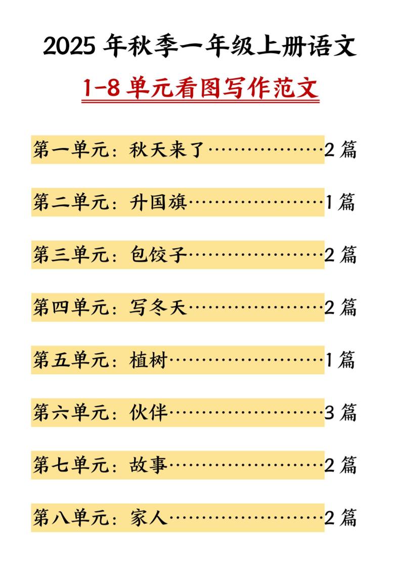 一年级上语文1-8单元看图写作范文-皮皮网创