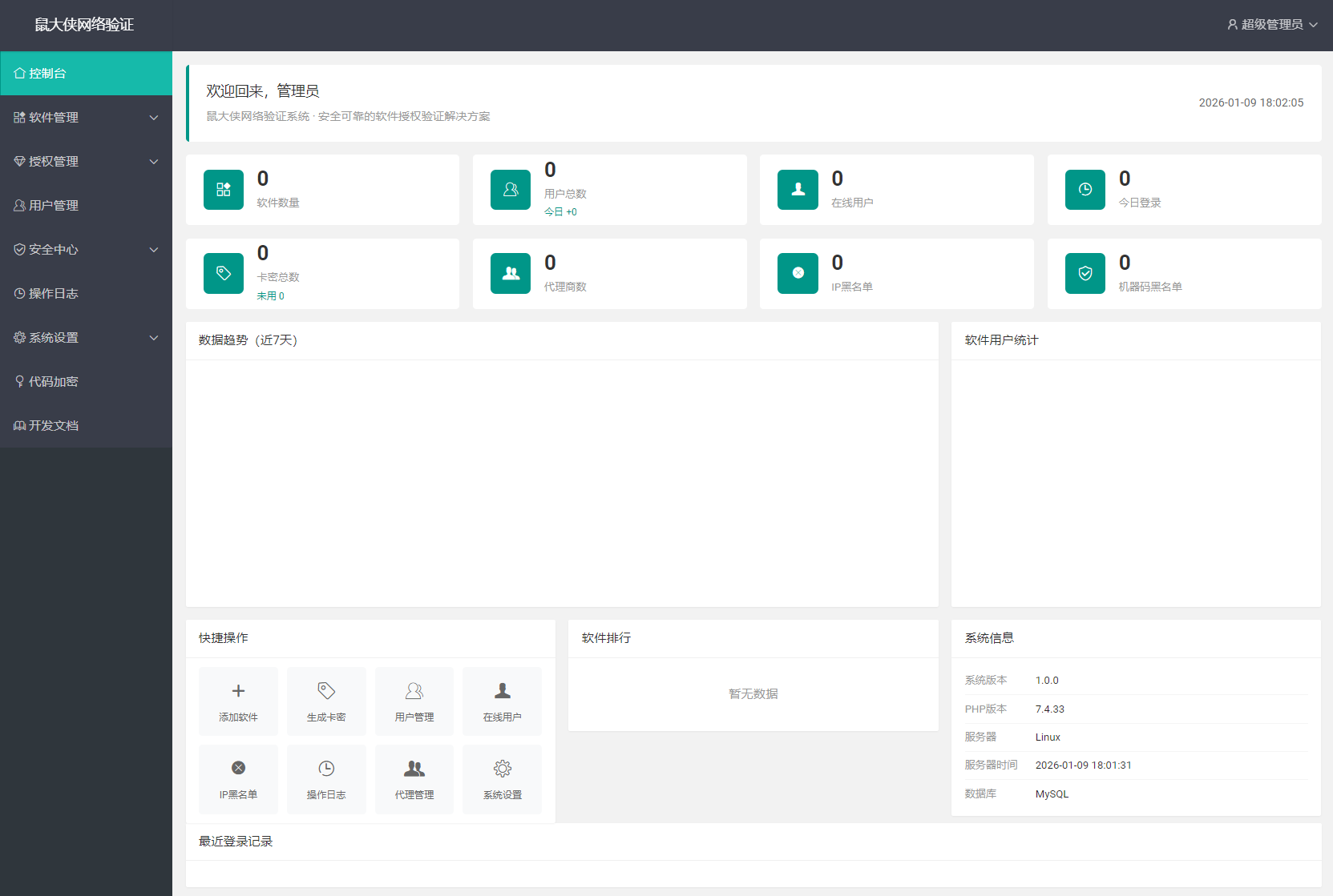 鼠大侠网络验证系统源码 一机一码授权验证 全开源-皮皮网创
