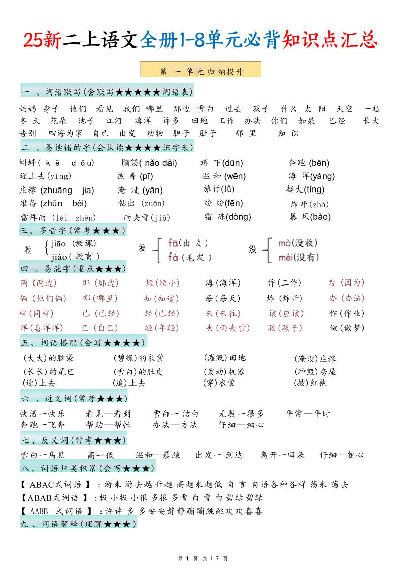 25新二年级上语文1-8单元必背知识点汇总-皮皮网创