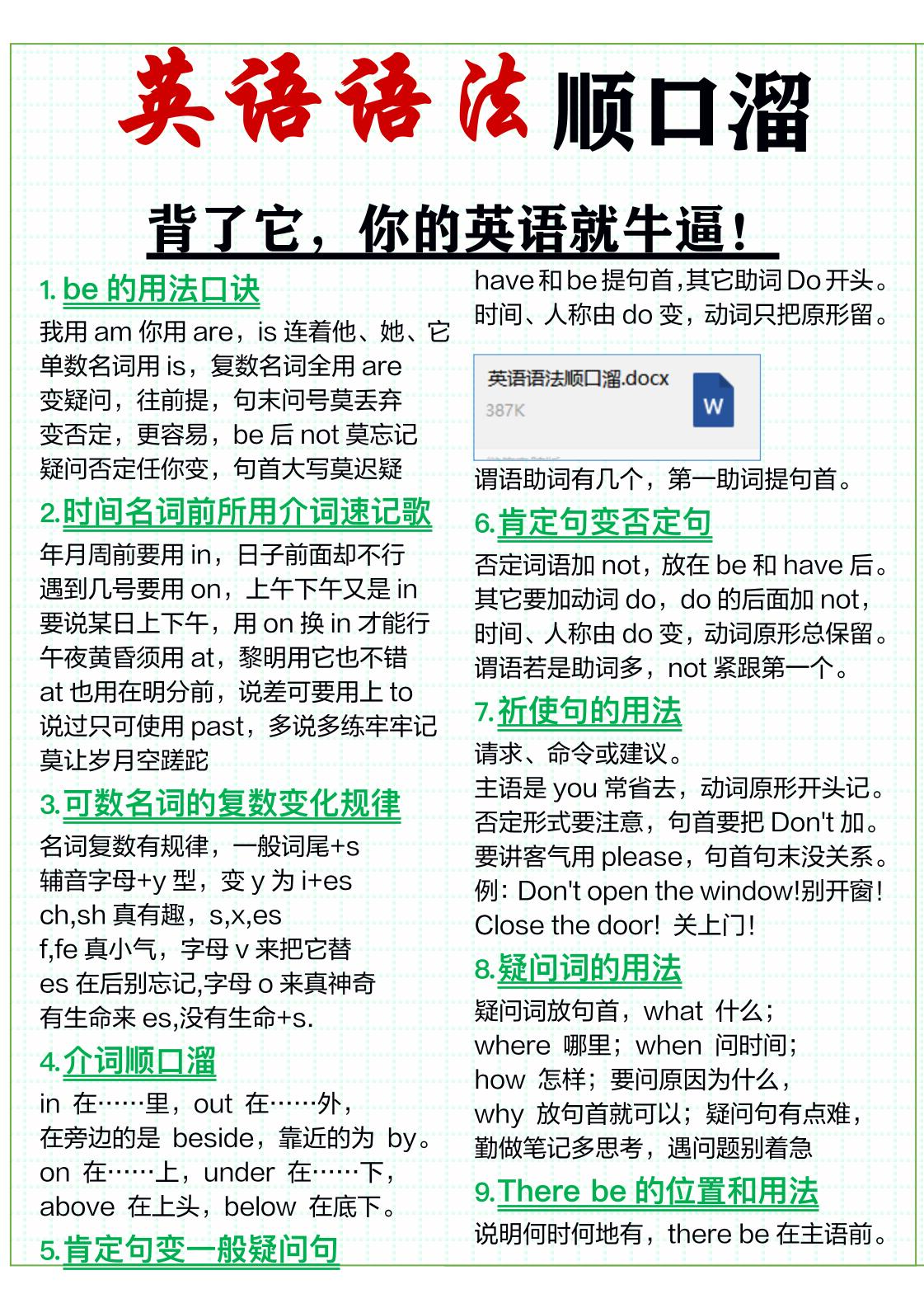 三年级上英语51条英语语法顺口溜-皮皮网创