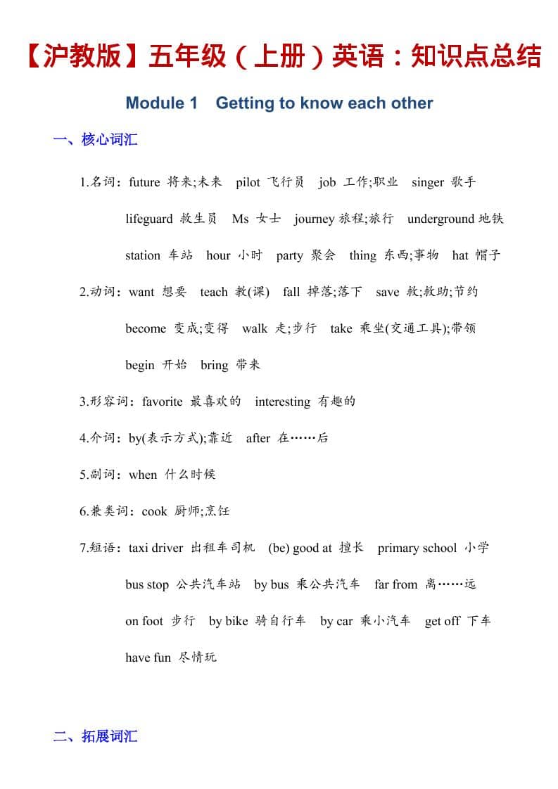 五年级上英语知识点总结《沪教版》-皮皮网创