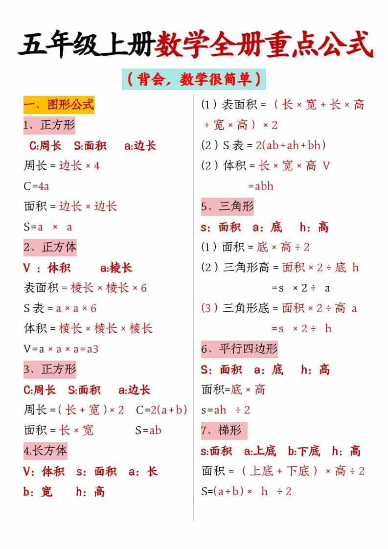 五年级上数学全册重点公式-皮皮网创