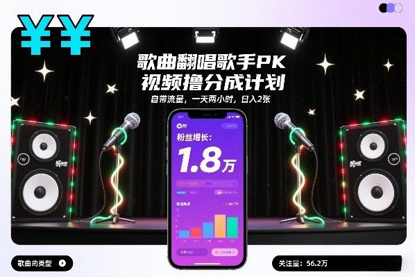 歌曲翻唱歌手PK视频撸分成计划，自带流量，一天两小时，日入2张-皮皮网创