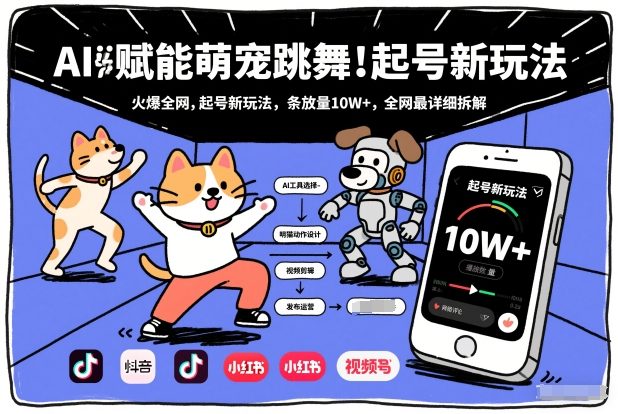 AI赋能萌宠跳舞，火爆全网，起号新玩法，条条播放量10W+，全网最详细拆解-皮皮网创
