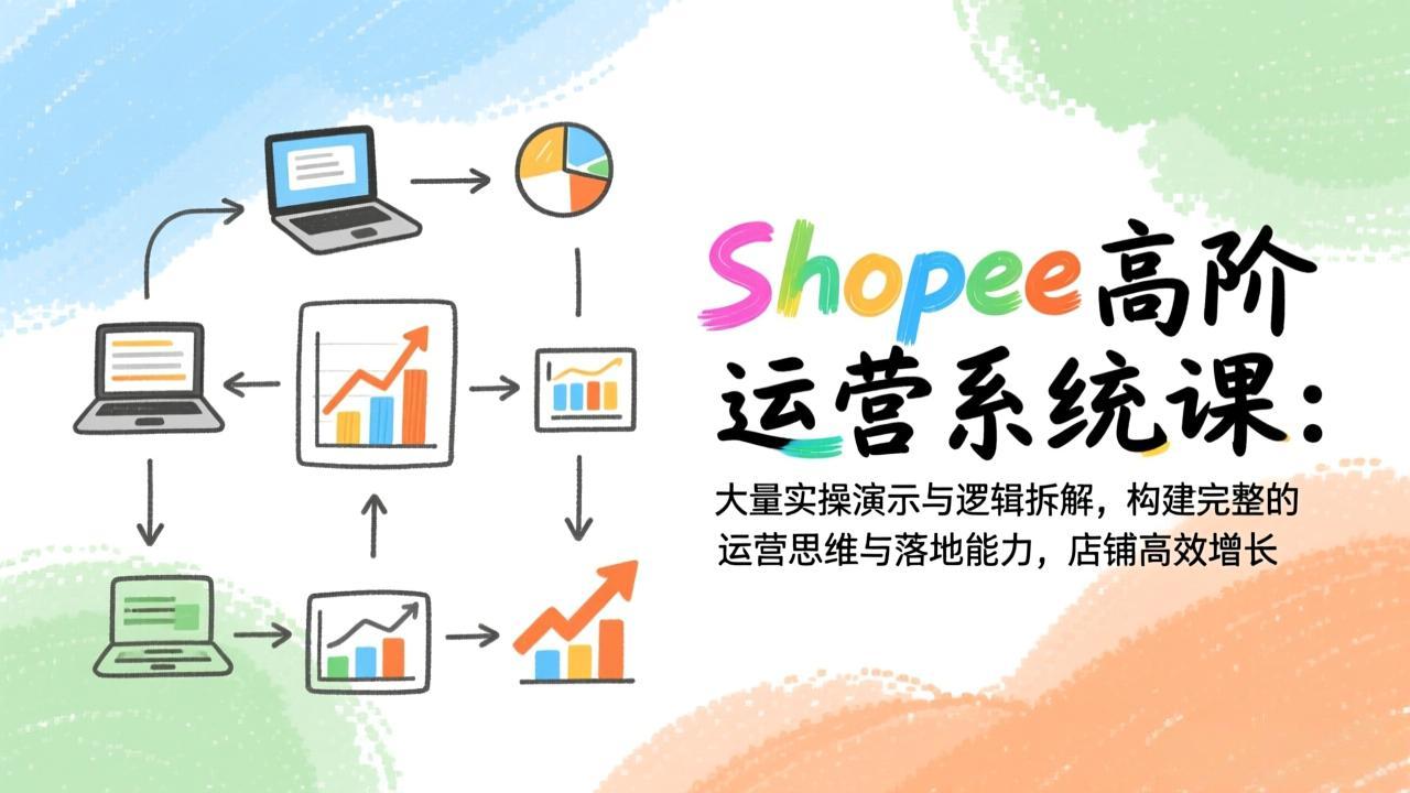 Shopee高阶运营系统课：大量实操演示与逻辑拆解，构建完整的运营思维与落地能力，店铺高效增长-皮皮网创