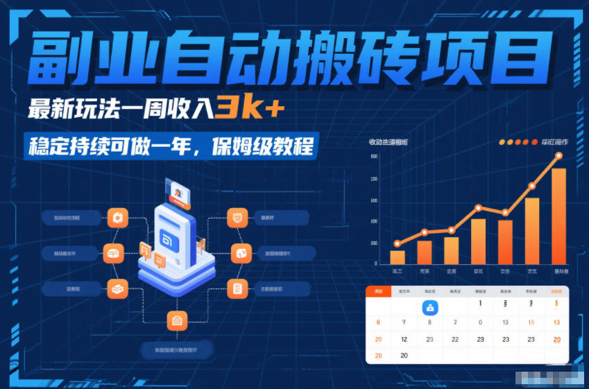 副业自动搬砖项目，最新玩法一周收入3k+，稳定持续可做一年，保姆级教程【揭秘】-皮皮网创