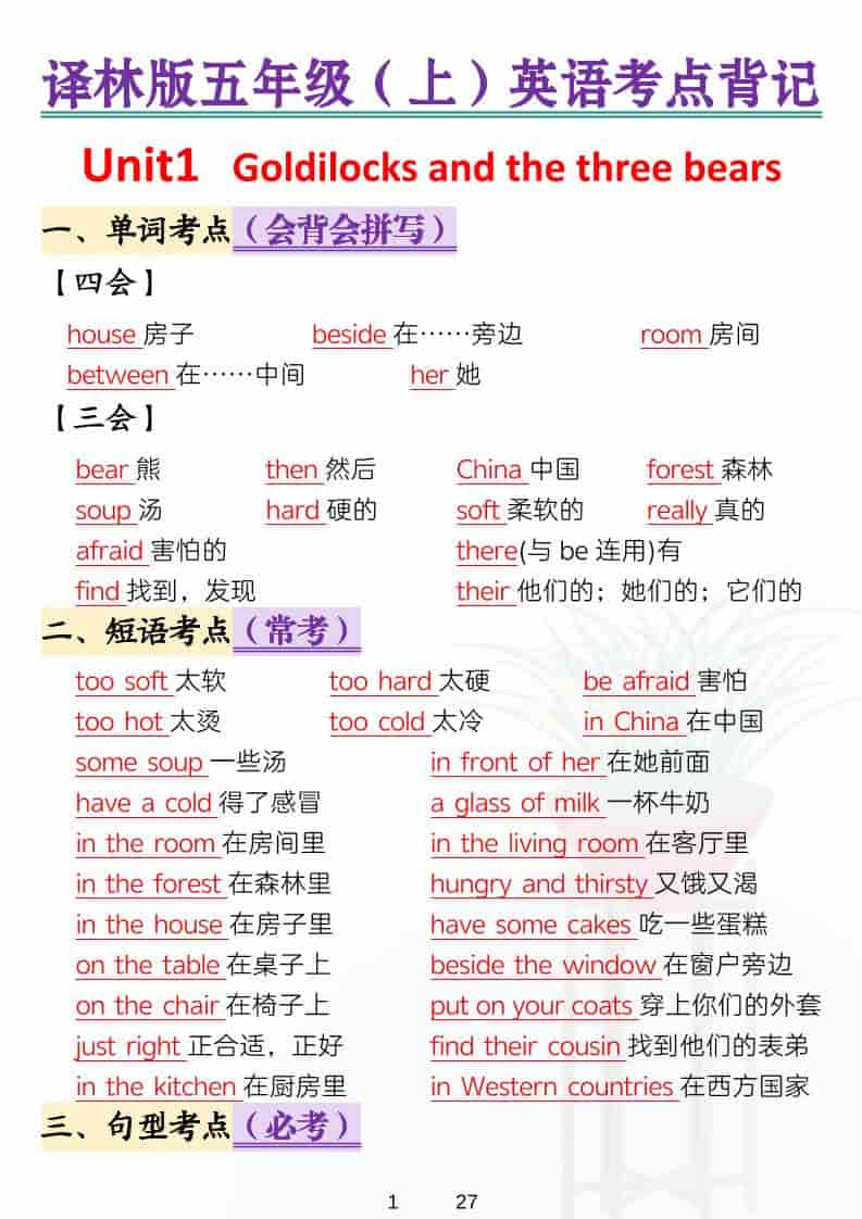 五年级上英语考点背记《译林版》-皮皮网创