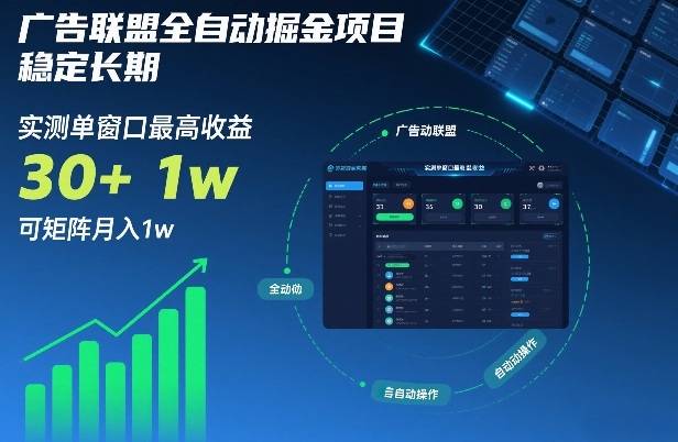 广告联盟全自动掘金项目，稳定长期，实测单窗口最高收益30+，可矩阵月入1w+【揭秘】-皮皮网创