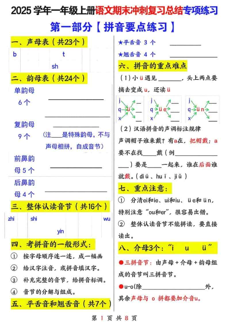 25年一上语文期末冲刺复习总结专项练习六大部分（8页）-皮皮网创