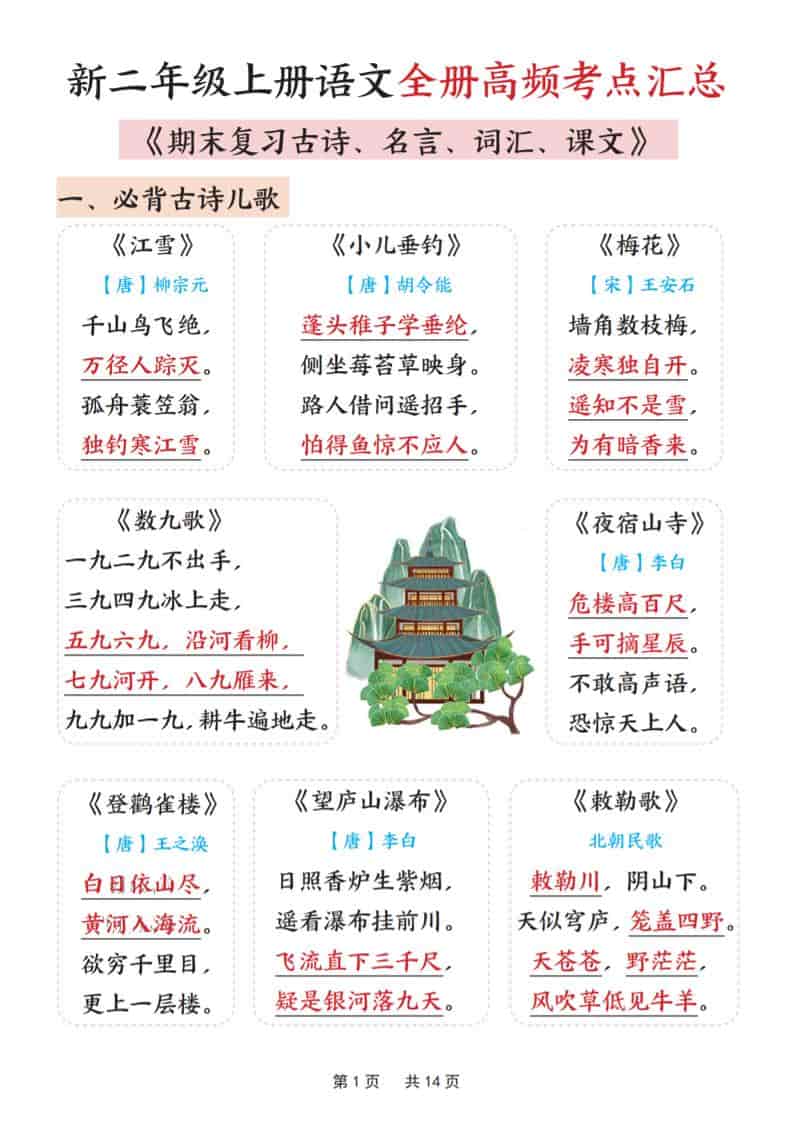 新二上语文全册高频考点汇总（期末复习古诗、名言、词汇、课文）14页-皮皮网创