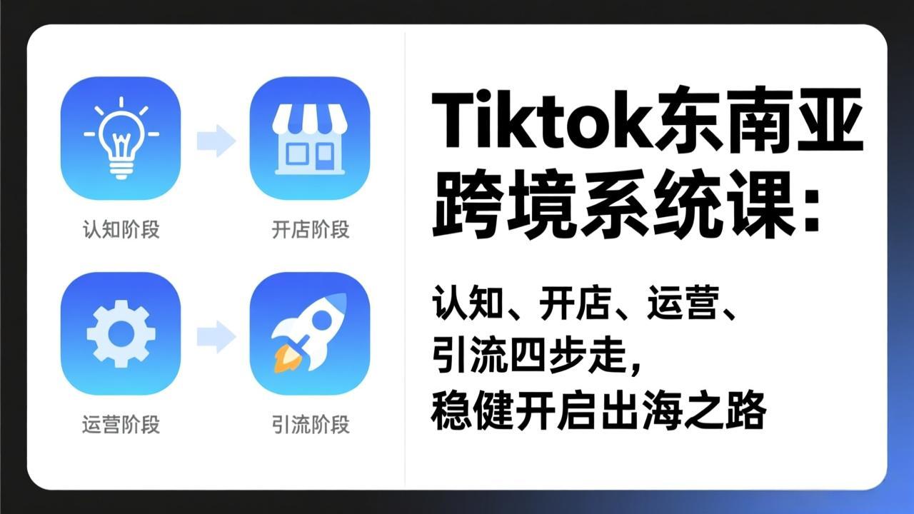 TikTok东南亚跨境系统课：认知、开店、运营、引流四步走，稳健开启出海之路-皮皮网创