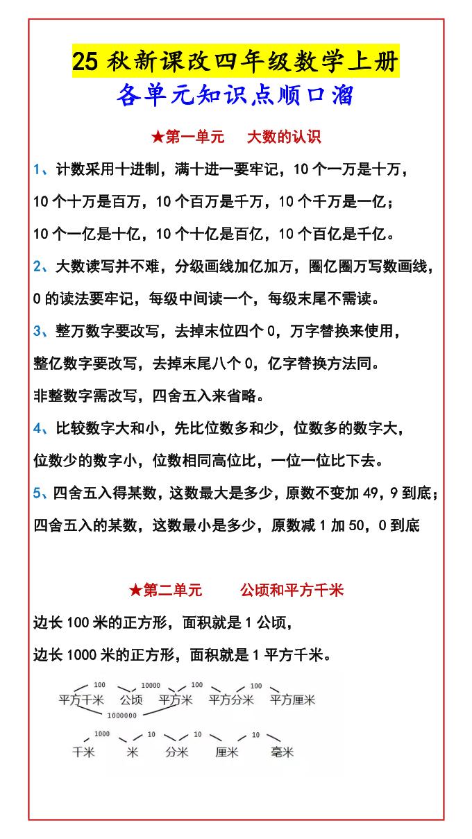 四年级上数学知识点汇总-皮皮网创