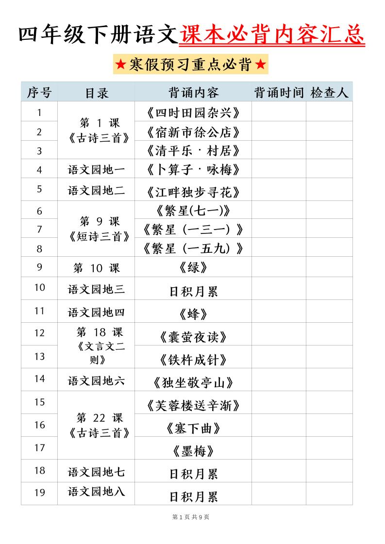 四下语文寒假预习课本必背内容汇总（9页）-皮皮网创