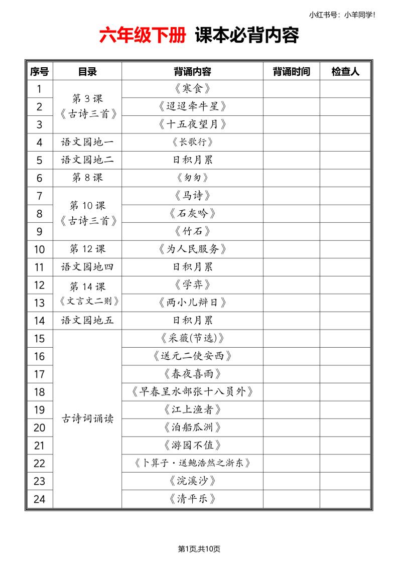 六年级下册语文寒假预习必备课文内容汇总-皮皮网创