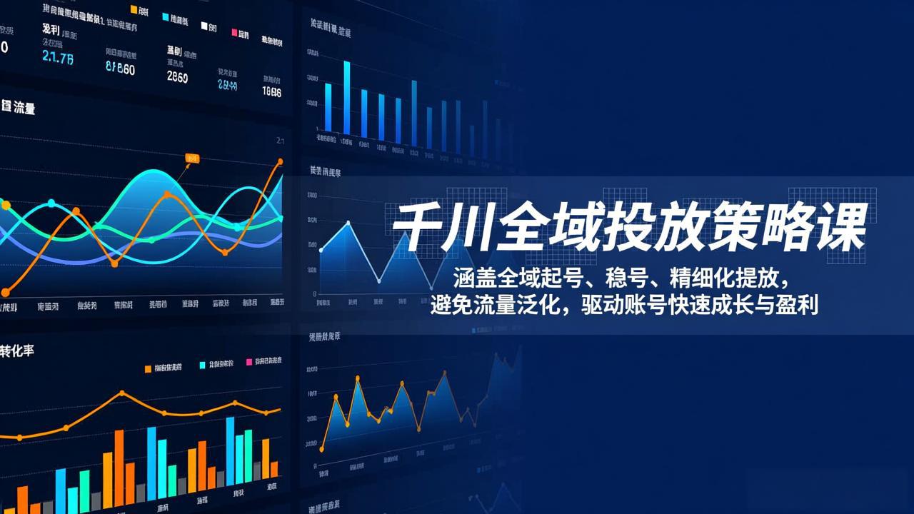 千川全域投放策略课:涵盖全域起号、稳号、精细化投放,避免流量泛化,驱动账号快速成长与盈利-皮皮网创