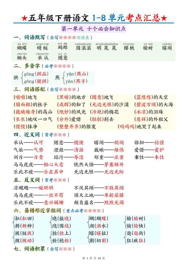 五年级下语文1-8单元考点汇总-皮皮网创