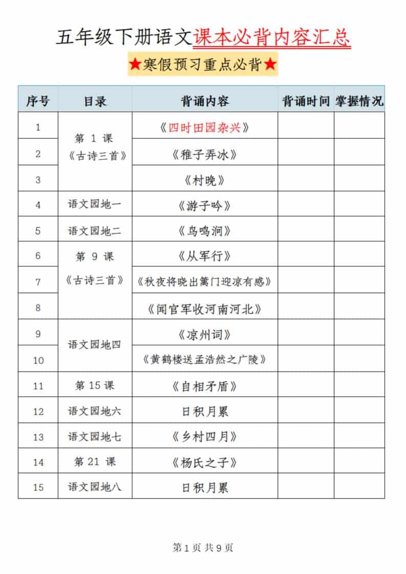 五年级(下）语文课本必背内容汇总-皮皮网创