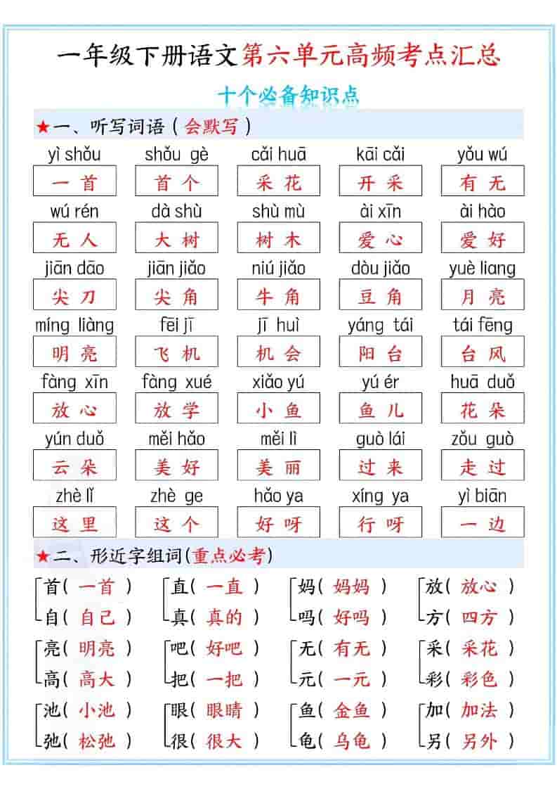 一年级下语文第六单元高频考点汇总-皮皮网创