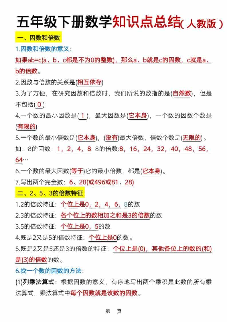 五年级下数学知识点总结《人教版》-皮皮网创