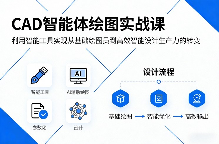 CAD智能体绘图实战课，利用智能工具，实现从基础绘图员到高效智能设计生产力的转变-皮皮网创