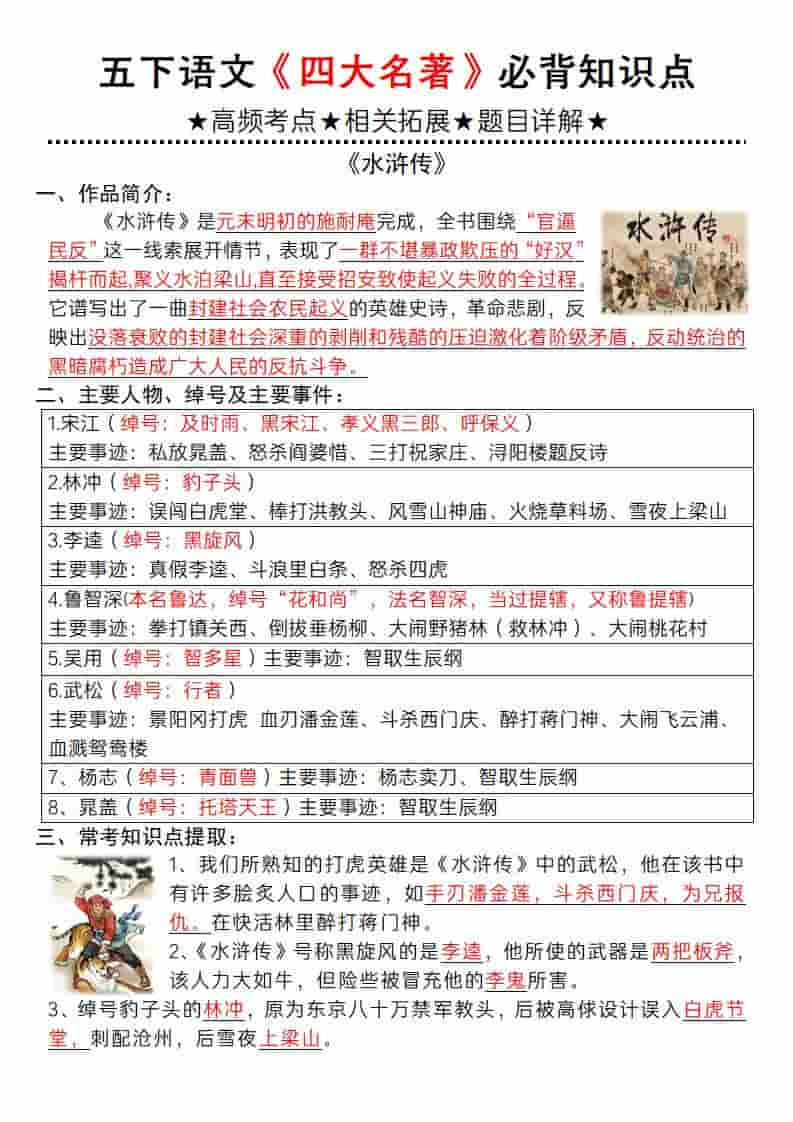 五年级下语文《四大名著》必背知识点-皮皮网创