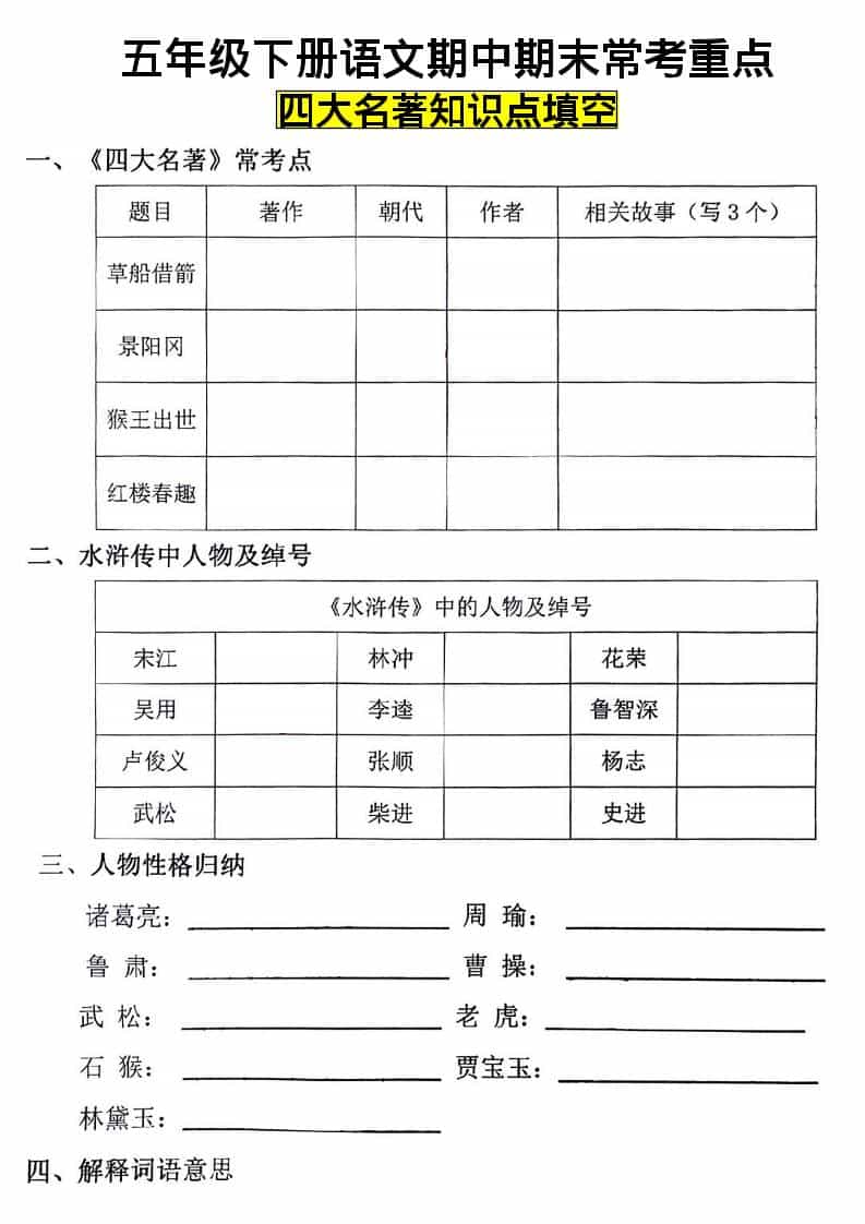 五年级下语文四大名著知识点填空-皮皮网创