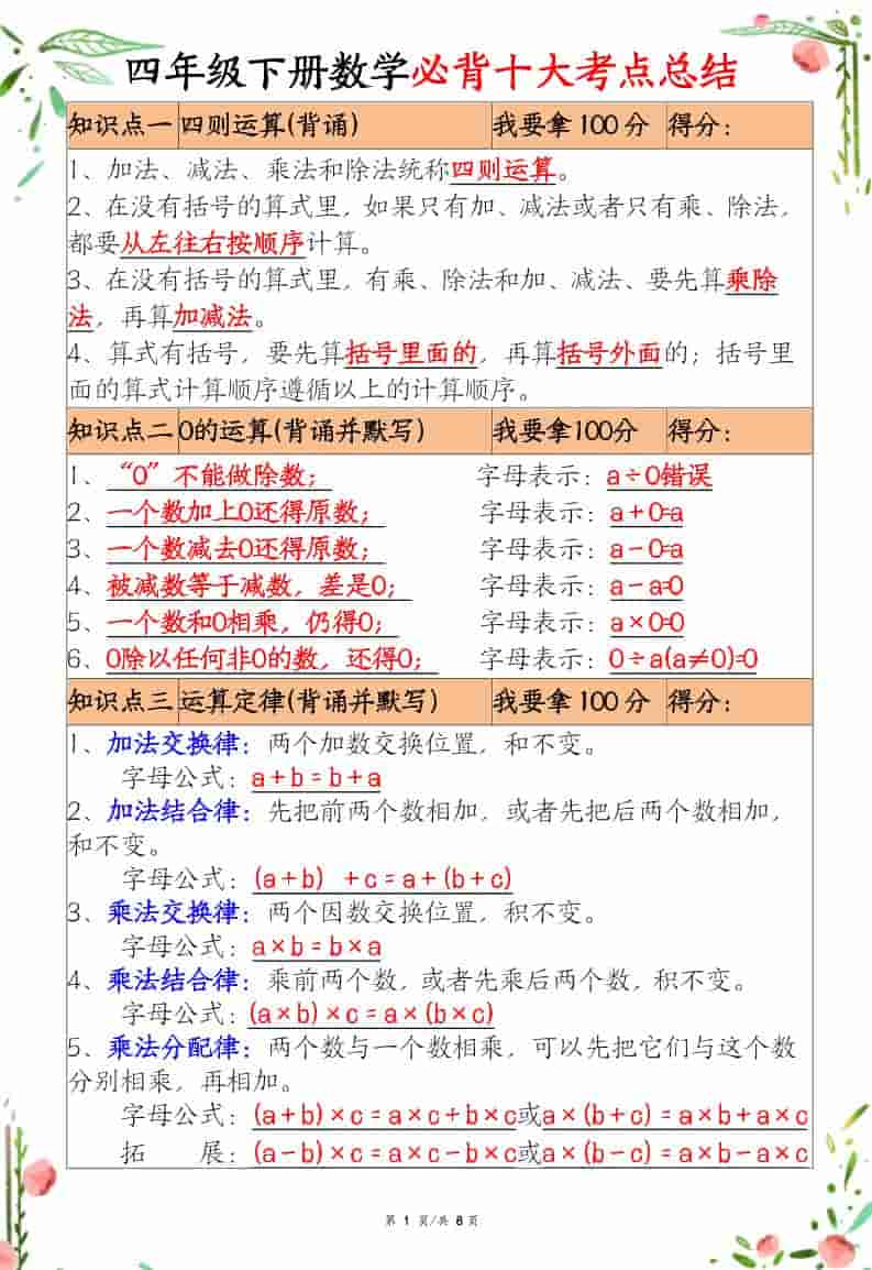 四年级下数学十大必背考点总结-皮皮网创