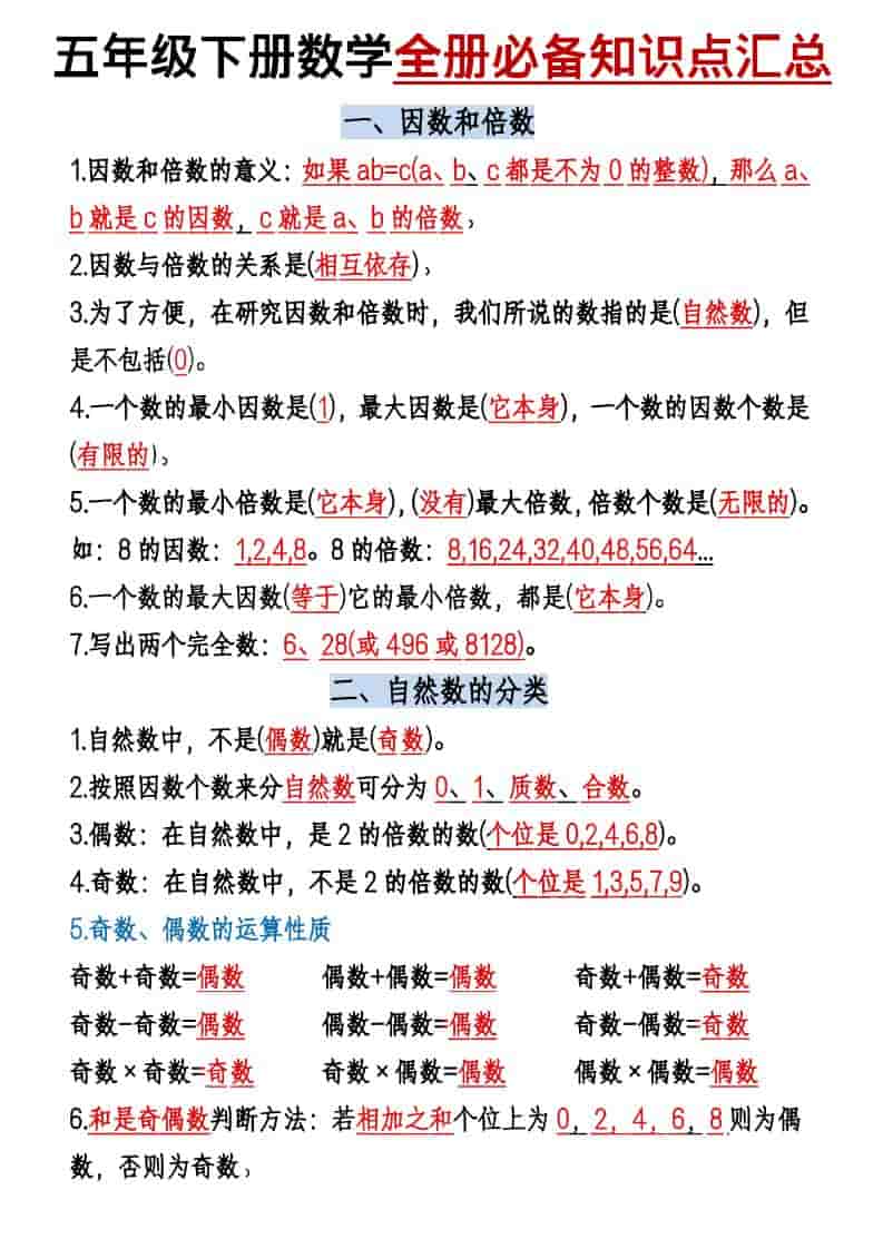 五年级下数学六大必背考点汇总-皮皮网创