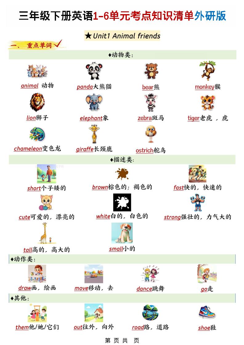 三下外研版英语1-6单元考点知识清单-皮皮网创