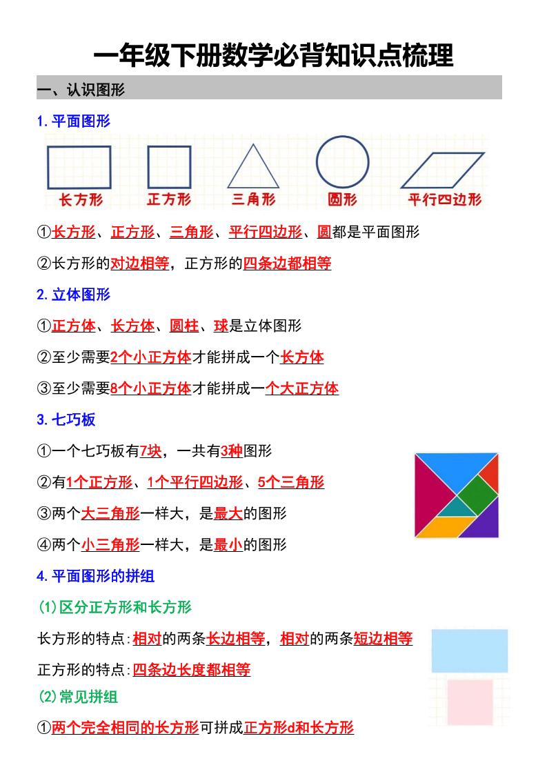 一年级下数学必背知识点梳理-皮皮网创