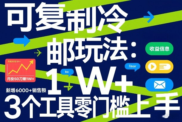 可复制冷邮件玩法：月投50刀賺1W+，新增6000+销售额，3个工具零门槛上手-皮皮网创