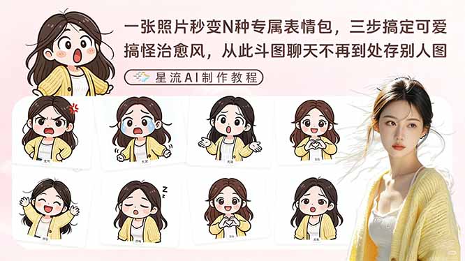 一张照片秒变N种专属表情包,三步搞定可爱搞怪治愈风,从此斗图聊天不再到处存别人图-皮皮网创